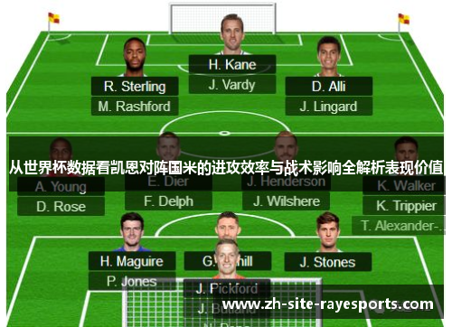 从世界杯数据看凯恩对阵国米的进攻效率与战术影响全解析表现价值