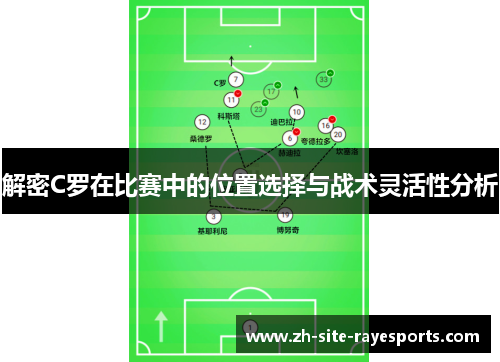 解密C罗在比赛中的位置选择与战术灵活性分析 解密C罗在比赛中的位置选择与战术灵活性分析