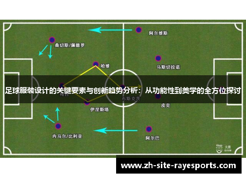足球服装设计的关键要素与创新趋势分析:从功能性到美学的全方位探讨 足球服装设计的关键要素与创新趋势分析:从功能性到美学的全方位探讨