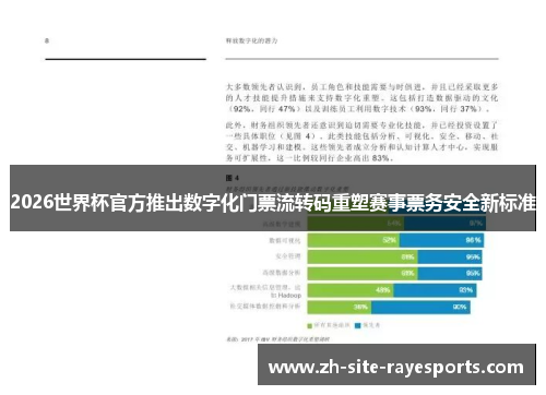 2026世界杯官方推出数字化门票流转码重塑赛事票务安全新标准 2026世界杯官方推出数字化门票流转码重塑赛事票务安全新标准